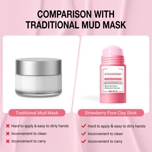 FeiCuiYun Clay Mask For Face Skincare, Blackhead Remover Face Mask with Strawberry Extract, Deep Pore Cleansing, Moisturizing, Skincare Facial Mask for...